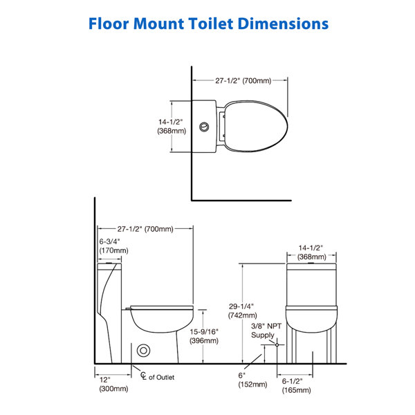 Dimensions du produit