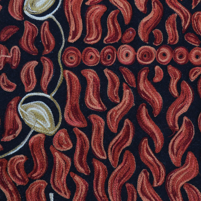 Area Rugs