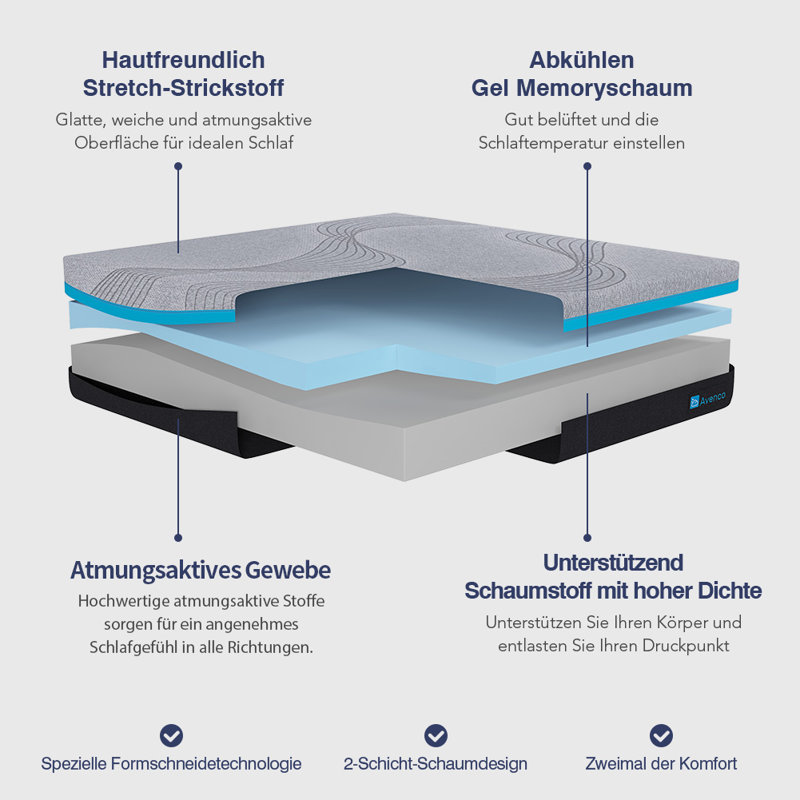 Avenco Foam Mattress, 140 x 200 cm