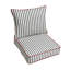 Ensemble de chaises longues Sunbrella - Siège et dossier-101539925-101539923