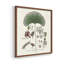 «Bold Shape Shift II», ensemble de 4 reproductions encadrées-2126225795-2126225796