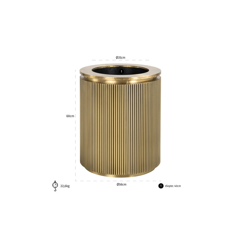 Planter