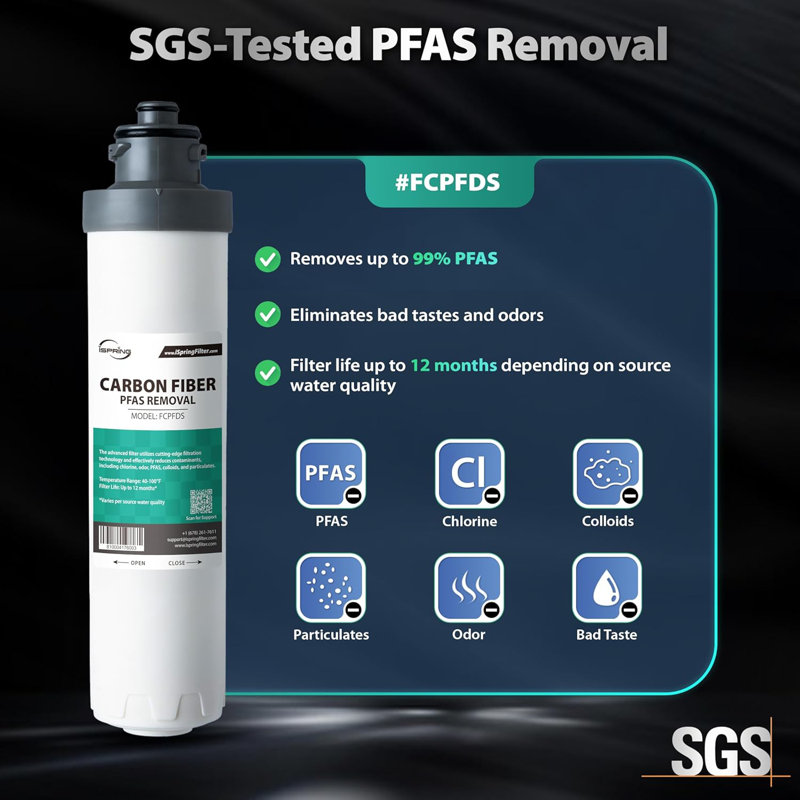 iSpring SGS-Tested PFAS Removal Carbon Block Replacement Water Filter Cartridge FCPFDS  for DS4 Series