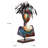 Homme People Figurines & Sculptures