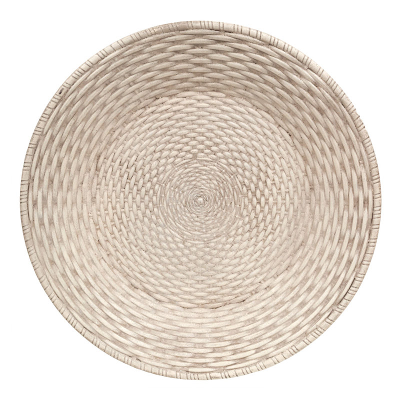 Assiette à panier, Blanc