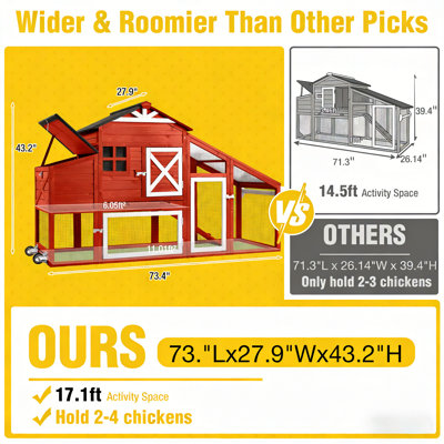 Chicken Coop Mobile Chicken House on Wheels Expandable Wooden Poultry Cage with Large Nesting Box Leakproof Pull-Out Tray Rabbit Hutch Bunny Cage,UV-Resistant Roof