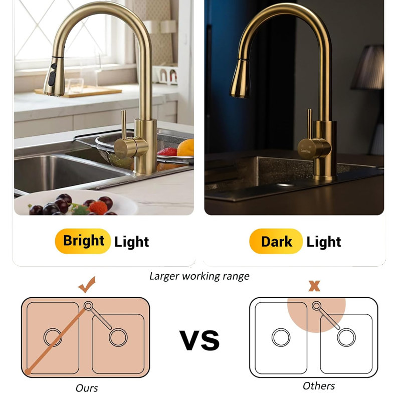 Robinet de lavabo vasque, L 61,5 po x L 64 po