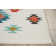 Southwestern Indoor Rug