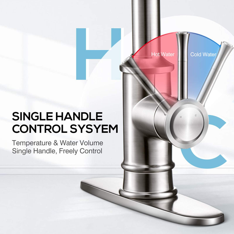 Kitchen Faucet 3-Mode Pull Down Sprayer Kitchen Sink Faucet, Brushed Nickel