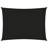 Naplate 2m x 3.5m Rectangular Shade Sail