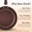 Non-Stick Specialty Pan