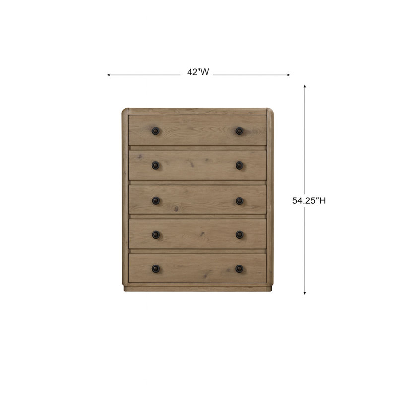 Commode