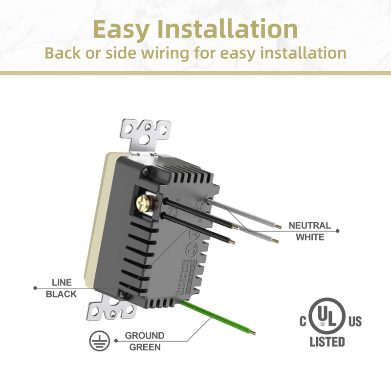 15A Tamper Resistant Duplex Outlet with USB Ports and Wall Plate, 2-Pack