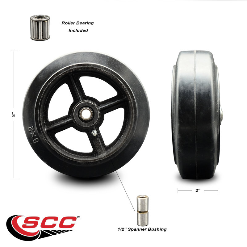 Rubber on Cast Iron Wheel