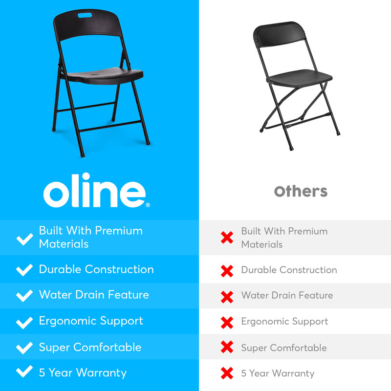 Plastic / Resin Stackable Folding Chair Folding Chair Set, Black