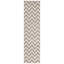 Tapis à chevrons Falstaff Performance-1842869274