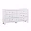 Commode Basic
