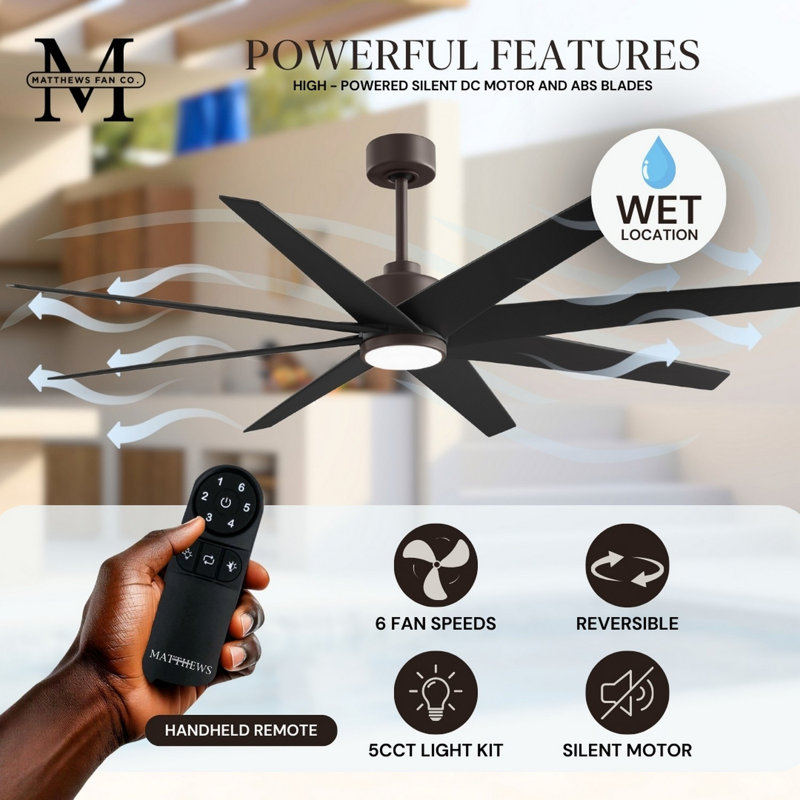 Ariella - Eight Blade Ceiling Fan - Integrated LED - Matte Black Finish - Matte White Blades, Textured Bronze, Matte Black