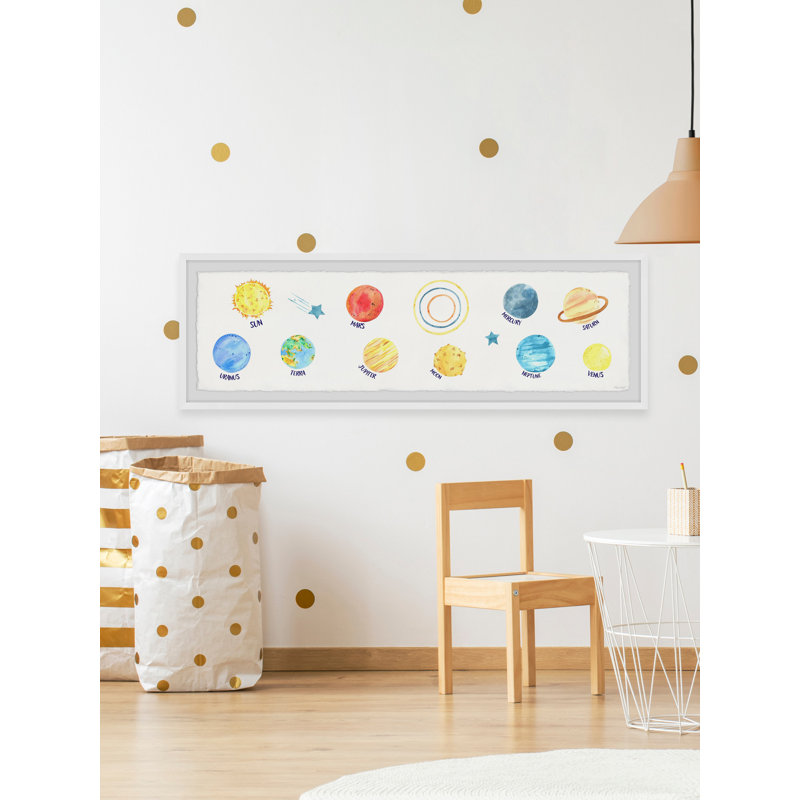 Pretor Planets Line Up - Single Picture Frame Painting, 25cm H x 76cm W