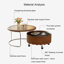 Ensemble de tables basses Modern
