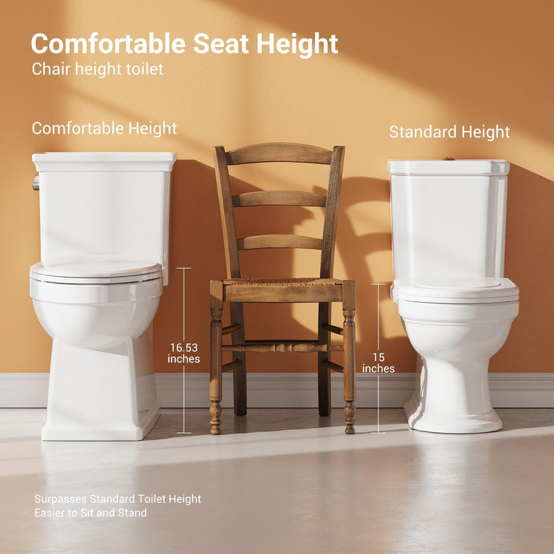 Elongated One-Piece Toilet, 1.28 GPF, 12-Inch Rough-in, Soft-Close Seat, Comfort Height