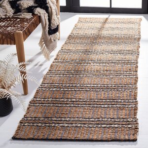 https://assets.wfcdn.com/im/30182154/resize-h300-w300%5Ecompr-r85/1866/186681771/Giannopoulos+Flatweave+Striped+Rug.jpg