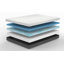 Matelas Akeley pour lit simple en mousse viscoélastique gélifiée 10 po - CertiPUR-US-1290649971-1289899586