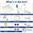 Full/Standard Adjustable Shower Head 2.5 GPM GPM-81882138