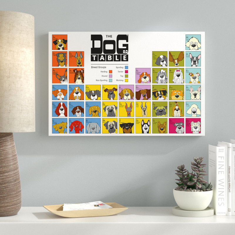 « the dog table », reproduction d’impression sur toile tendue, H 16 po x l 24 po x P 1,5 po