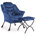 Blue Fabric