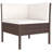 Tashanika 5 Piece Sectional Seating Group-1292024495-1292024480