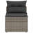 Sabiya 21.3 " W Patio Sofa with Cushions-980618640