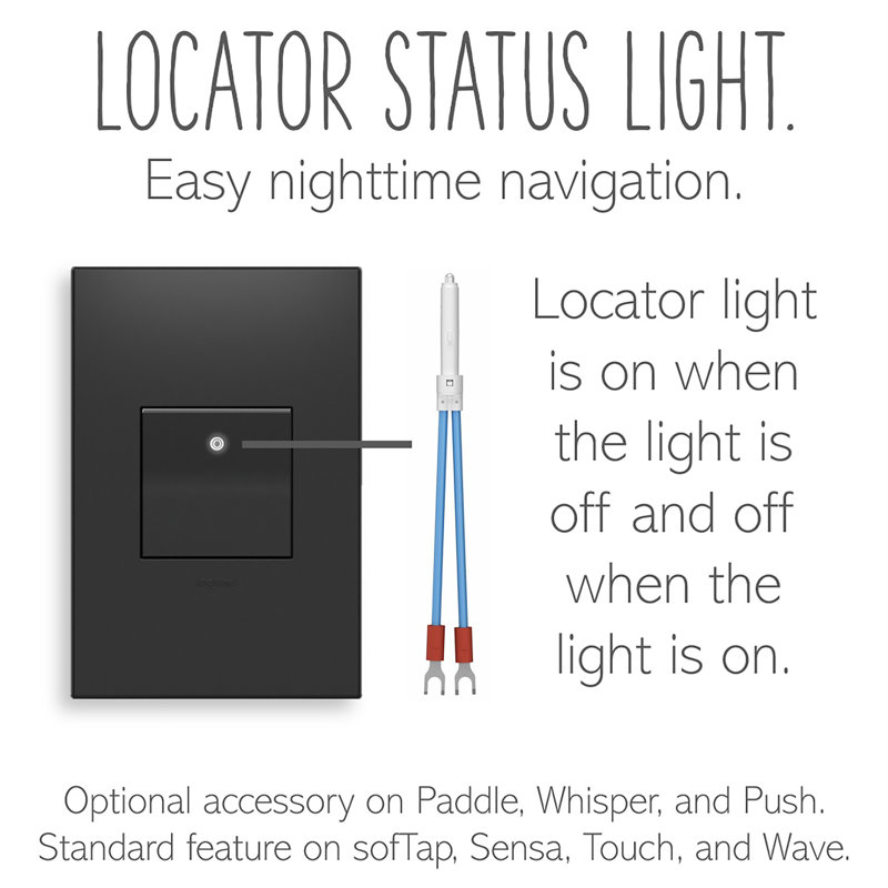 adorne 277 Volt Locator Light
