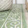Debbe Vintage Filigree Textured Weave Green/Ivory Indoor/Outdoor Rug