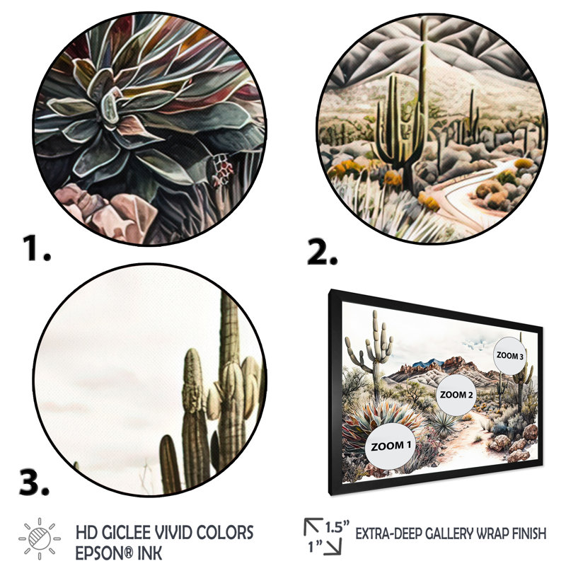 Arizona Desert Scenery I - Impression sur toile, Impression noire sur toile encadrée, H 12 po x l 20 po x P 1 po