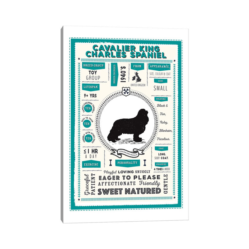 «Cavalier King Charles Spaniel Infographie Blue» par PaperPaintPixels, impression sur toile tendue