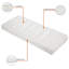 Coussin de coussin d'extérieur Pina-406907019