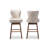 Upholstered Counter Stool with Solid Wood Frame-326954235