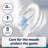 Rechargeable USB Electric Toothbrush with 6 Brush Heads, USB C Rechargeable Electric Power Toothbrush, 3 Modes with 2 Minutes Build in Smart Timer, Electric Toothbrushes