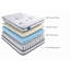 Sareer Gel Comfort Pocket Sprung Mattress-13739159