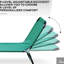 Chaise de patio inclinable à 5 niveaux pour la plage, la piscine, la cour