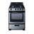 Summit Appliance Piece Kitchen Appliance Package with Gas
