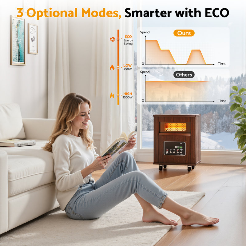 Radiateurs infrarouges à quartz pour la maison, radiateurs électriques portatifs au bois 1500W avec télécommande, thermostat, écoénergétique et minuterie 12H, bois de noyer