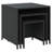 Set Of 3 Black Poly Rattan Nesting Tables - Versatile And Stylish For Living Room Or Patio