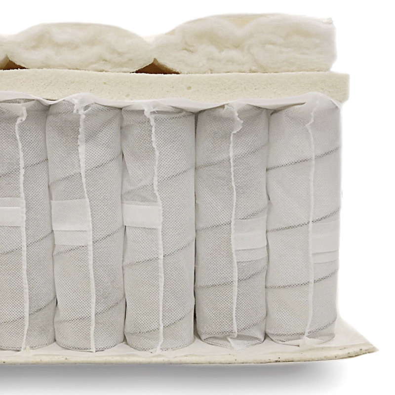 Twin Organic Latex Foam Pillowtop Mattress