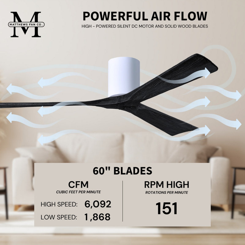 Irene Ceiling Fan, Gloss White, Matte Black, 60"