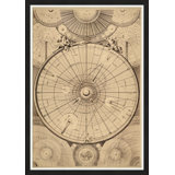 The Pythagorean System Print