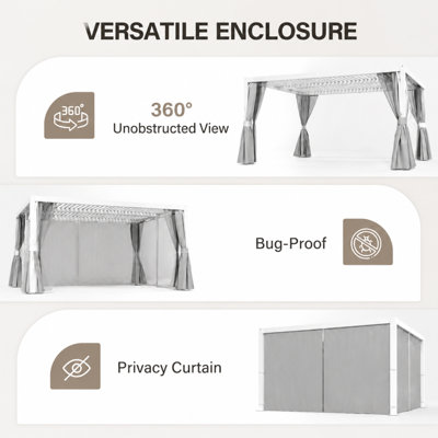Pergola en aluminium avec toit à persiennes réglable l 10 pi x P 13 pi