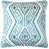 Turquoise selected