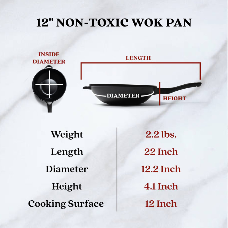 Alva Energy 12" Black Nonstick Cast Aluminum Wok Pan